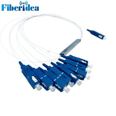 Rozgałęźnik Mini 1x8 Plc